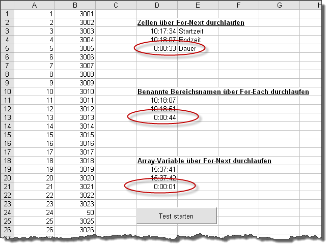 geschwindigkeitstest_vba Geschwindigkeitstest von VBA-Schleifen